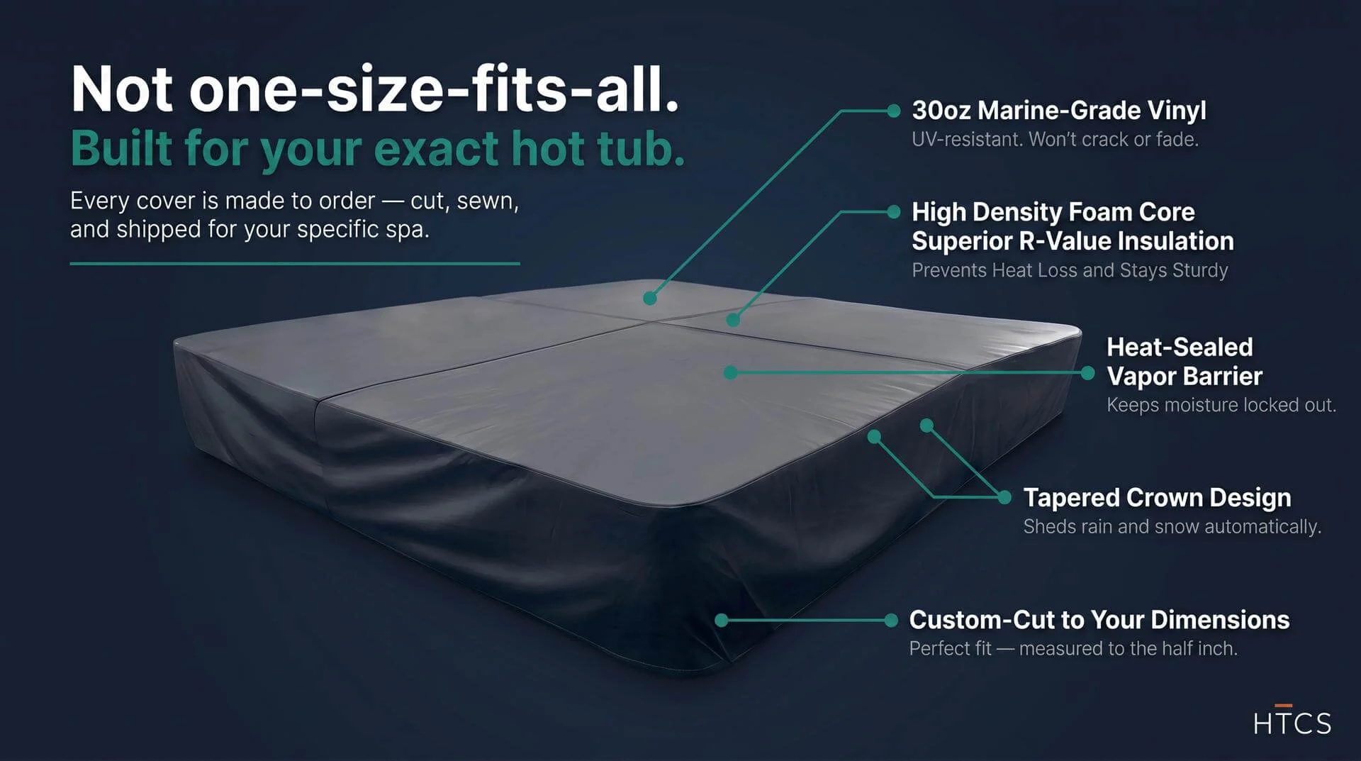 94×94 Hot Tub Cover - Image 2